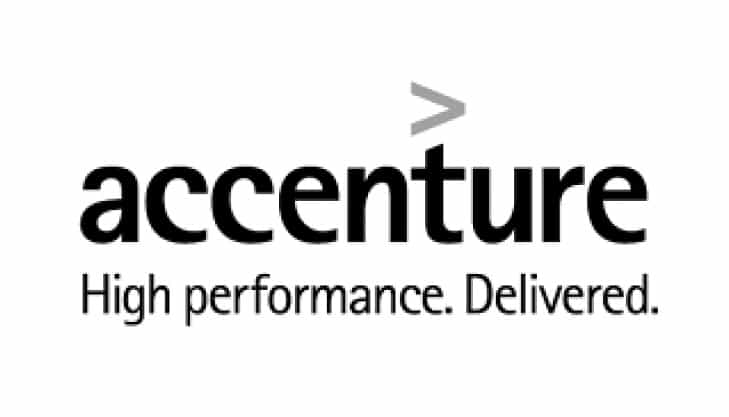 Accenture High Performance Logo